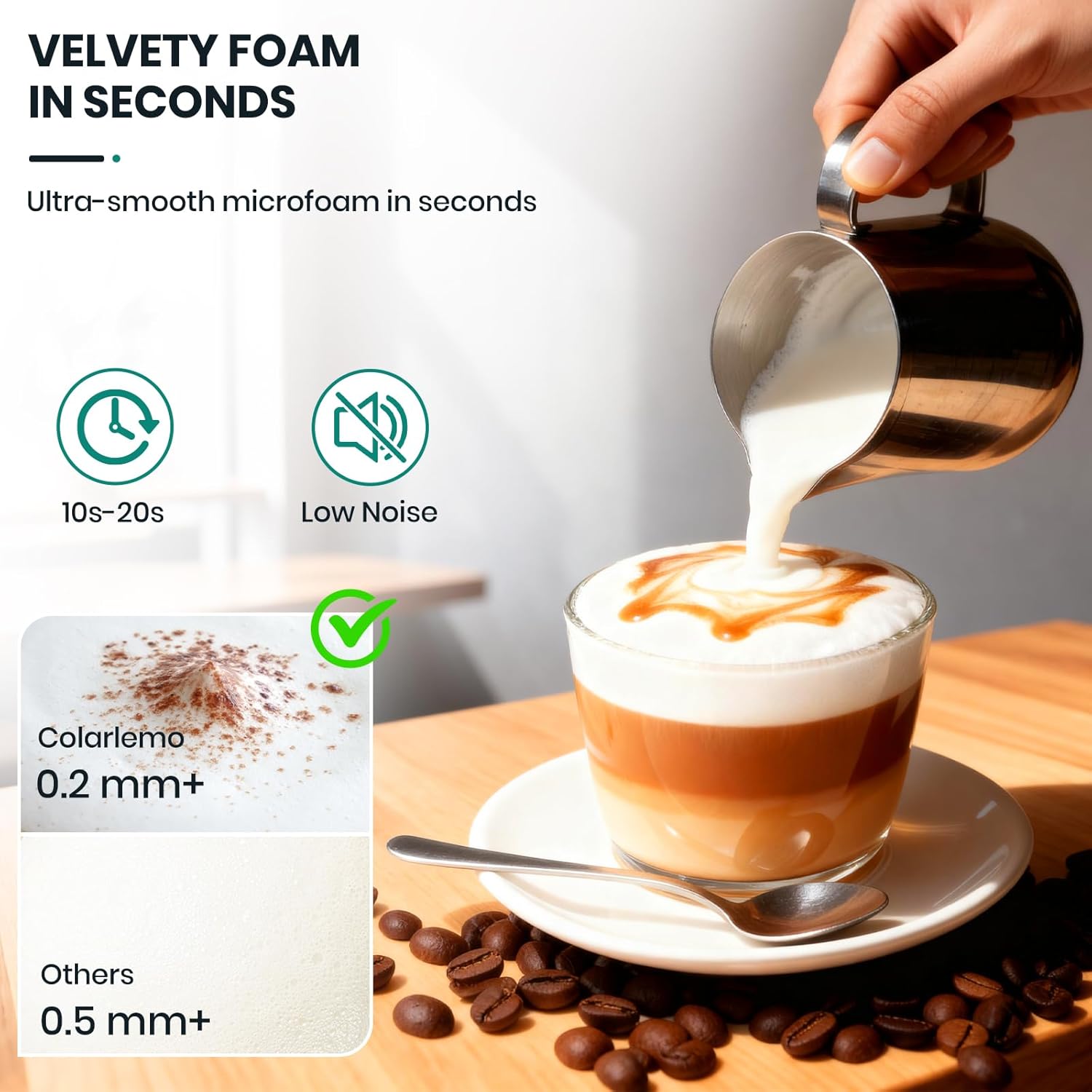 Upgraded handheld rechargeable milk frother - VNHOMEKITCHEN