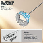 Upgraded handheld rechargeable milk frother - VNHOMEKITCHEN